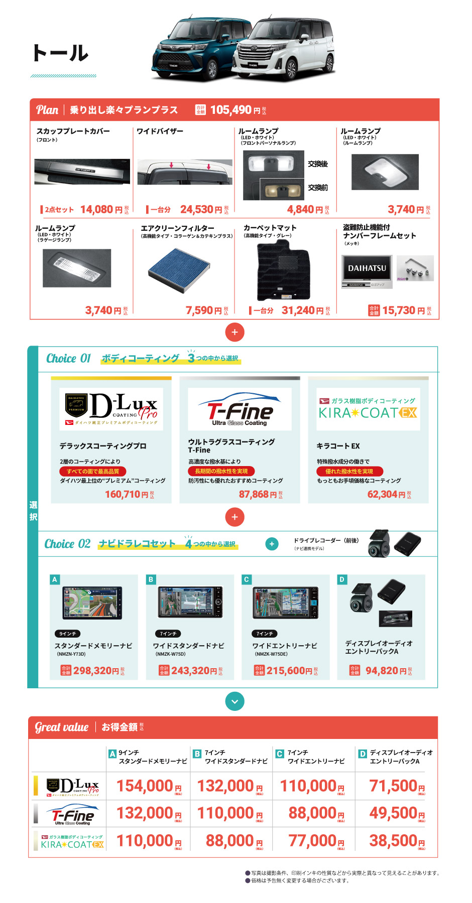 トールスマートナビ得パッケージ